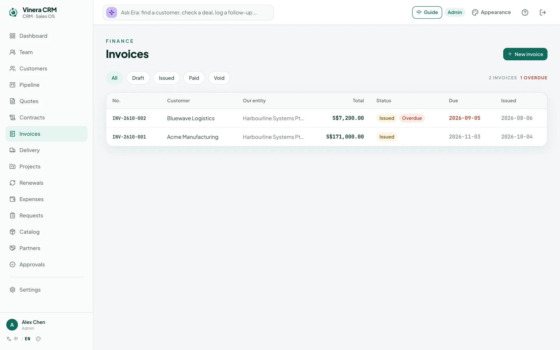 Invoice list with issued and overdue invoices